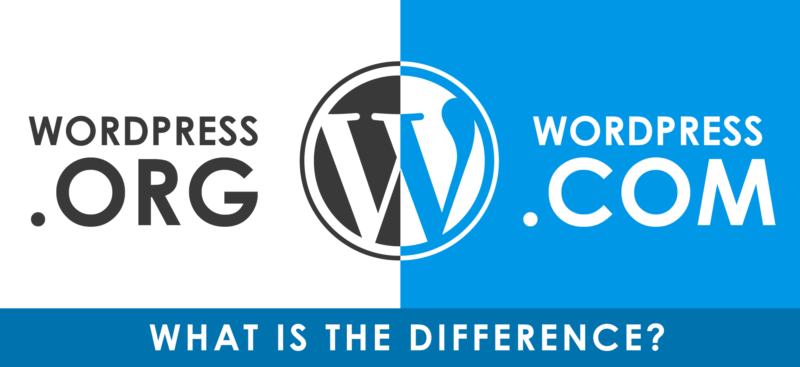 Wordpress org com